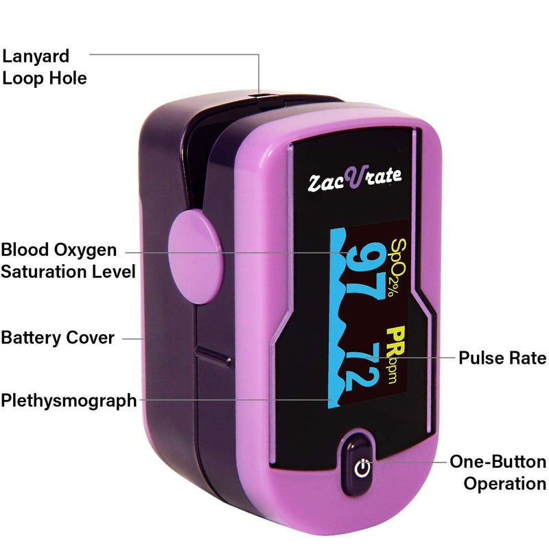 [Australia - AusPower] - Zacurate 500E Premium Fingertip Pulse Oximeter Oximetry Blood Oxygen Saturation Monitor with Silicon Cover, Batteries and Lanyard (Mystic Purple) 