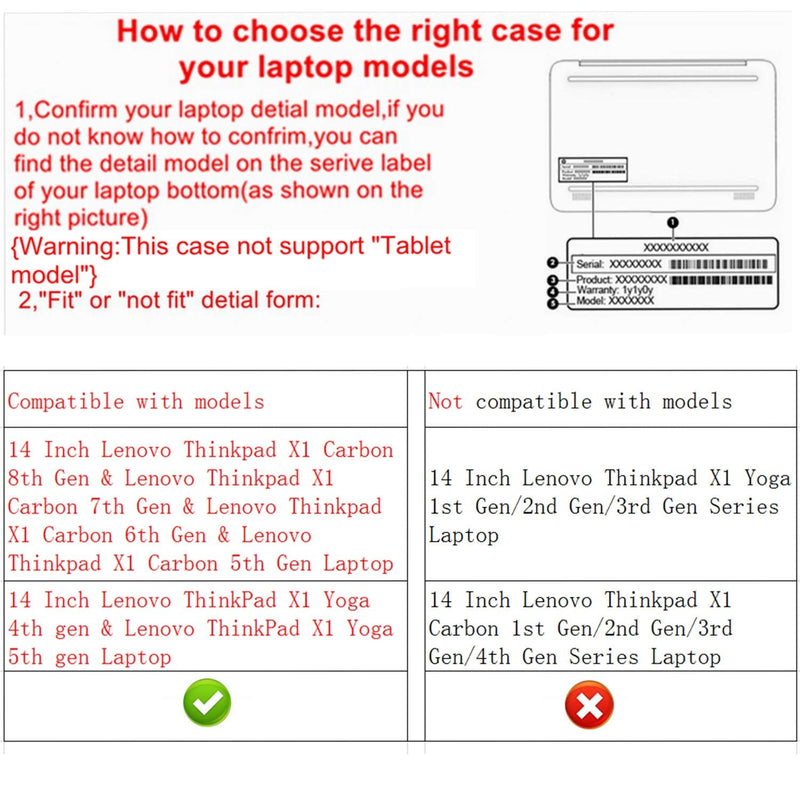 [Australia - AusPower] - Alapmk Protective Case for 14" Thinkpad X1 Carbon 8th Gen/7th Gen/6th Gen/5th Gen & ThinkPad X1 Yoga 4th gen/5th Gen & E410 Laptop(Not fit Thinkpad X1 Carbon 2nd Gen/3rd Gen),Black Black 