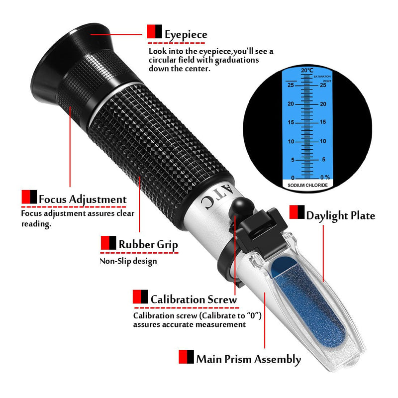 [Australia - AusPower] - Sodium Chloride Refractometer,V·RESOURCING 0~28% Salt Analyzer Tester Salinometer for Food Salinity Measurement of Pickles 