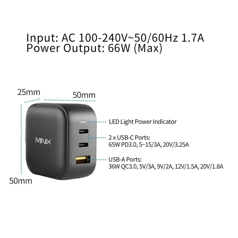 [Australia - AusPower] - MINIX 66W Turbo 3-Port GaN Wall Charger 2 x USB-C Fast Charging Adapter, 1 x USB-A Quick Charge 3.0, Compatible with MacBook Pro Air, iPad Pro, iPhone 12/12 mini/11, Galaxy S9 S8 and More (NEO P1) 