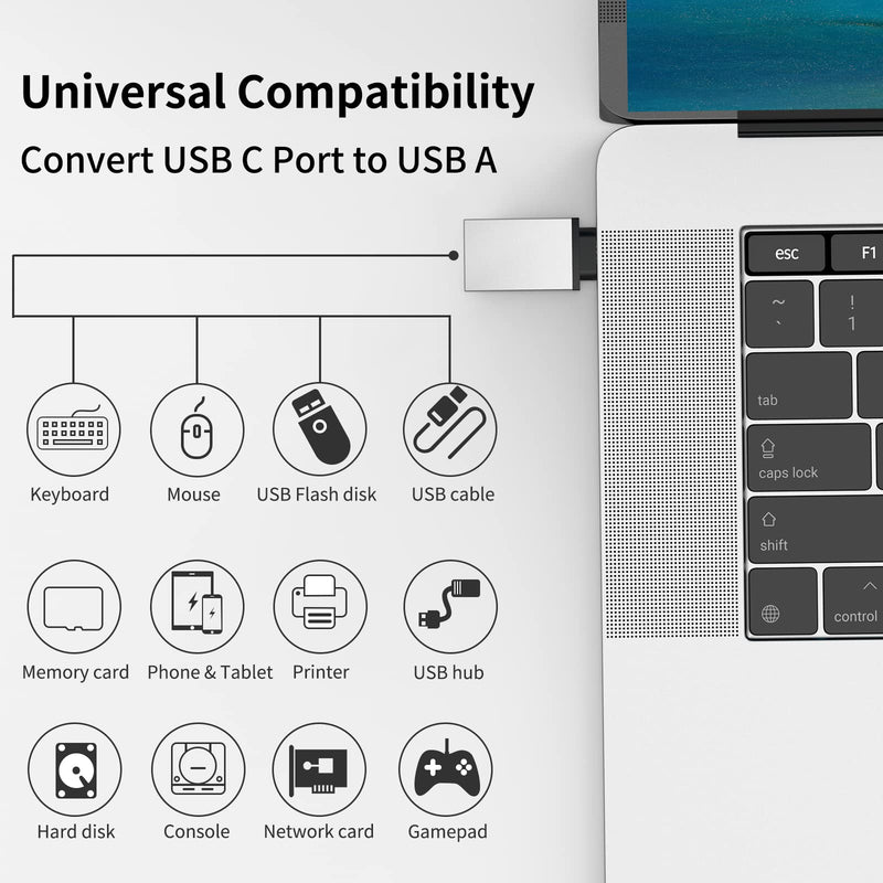 [Australia - AusPower] - Anksono USB C Female to USB Male Adapter (1 Pack) and USB C Male to USB Female Adapter (1 Pack) Compatible with iPhone 11 12 13 Pro Max iMac 2021 iPad Pro 2021 MacBook Pro 2020 and More Type-C Devices 