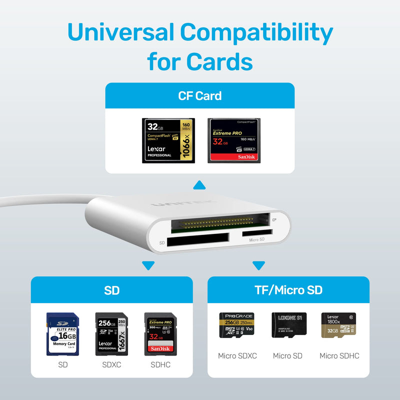 [Australia - AusPower] - Unitek SD Card Reader USB 3.0 3 Port Memory Card Reader Writer Compact Flash Card Adapter for CF/SD/TF Micro SD/ Micro SDHC/MD/MMC/SDHC/SDXC UHS-I Card for Windows & Mac - Aluminum 