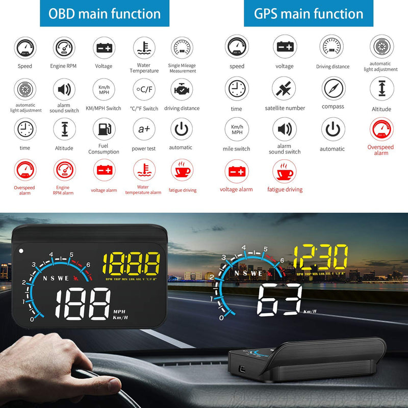 [Australia - AusPower] - Head-up Display, ACECAR Upgrade Head Up Display Dual Mode OBD2/GPS Windshield Projector with Speed, Overspeed Warning, Mileage Measurement, Water Temperature, Direction,for All Vehicles (M12) 