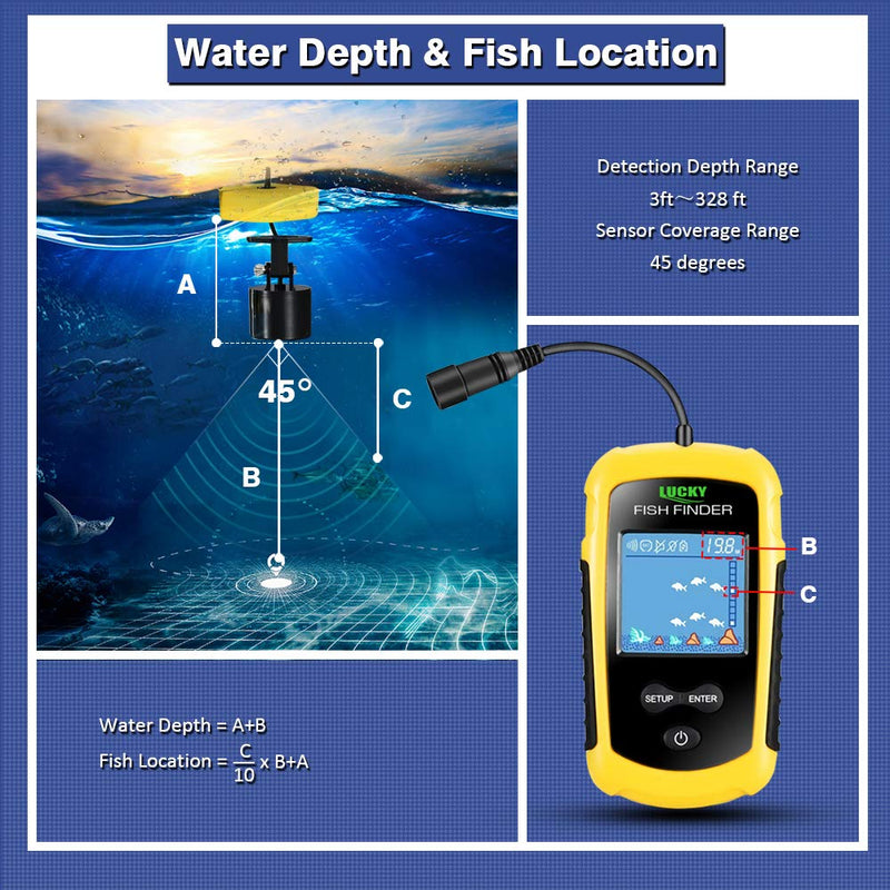 [Australia - AusPower] - LUCKY Kayak Portable Fish Depth Finder Water Handheld Fish Finder Sonar Castable Kayak Boat Fishfinder Transducer Fishing LCD Display FFC1108 