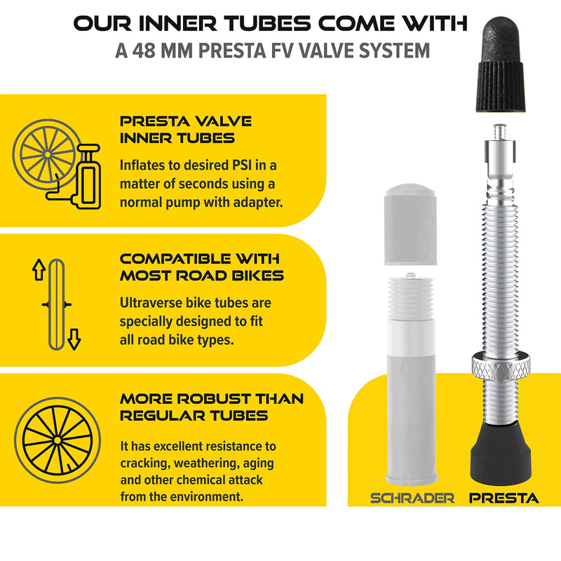 [Australia - AusPower] - Ultraverse Bike Inner Tube for 26, 27.5, 29 X 1.75/1.95/2.10/2.125 inch Bicycle tire Sizes with Presta Valve - Rubber Tubes for Mountain and Trail, Cruisers, MTB, and All Terrain Bikes – Set of 2 PRESTA 26'' x 1.75/2.125 