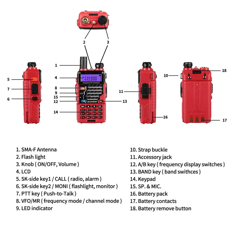 [Australia - AusPower] - BAOFENG UV-5R+ Plus Two Way Radio, Long Range for Adults Rechargeable with Earpiece, Walkie Talkie for Outdoors, 144-148 420-450MHz, Qualette Series, Flame Red 