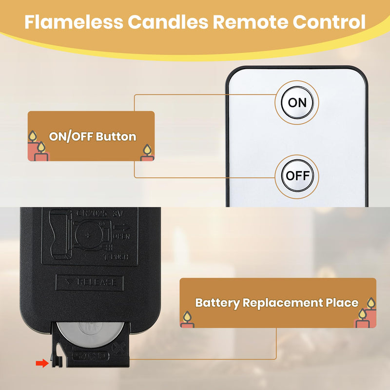 [Australia - AusPower] - Ceoighe On Off Remote for Remote Flameless Candles, Realistic LED Candles Remote with CR2025 Battery, Remote Control Compatible with Luminara Remote Ready Flameless Candles Easy ON/Off Function 