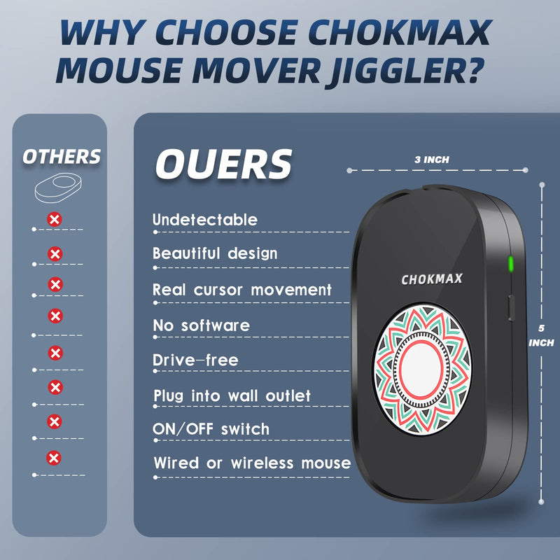 [Australia - AusPower] - CHOKMAX Mouse Jiggler, Undetectable Mouse Mover Wiggler Shaker with Drive Free USB Port Simulate Mouse Automatic Random Movement to Prevent Computer Laptop from Sleeping and Keep PC Awake 