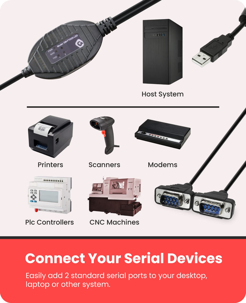 [Australia - AusPower] - Gearmo 2-Port Professional USB 2.0 to Serial Converter w/ RX/TX Status LED 