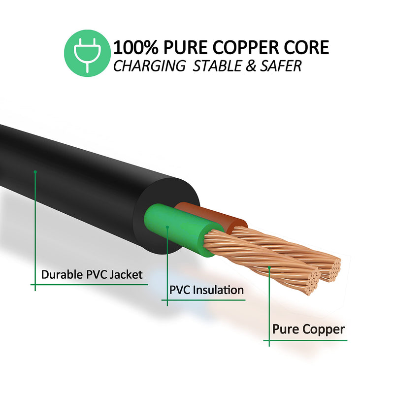 [Australia - AusPower] - Charger Cable for Fitbit Charge 5 Luxe Fitness Tracker Replacement Smartwatch USB Charging Cable Cord 3.3Ft 