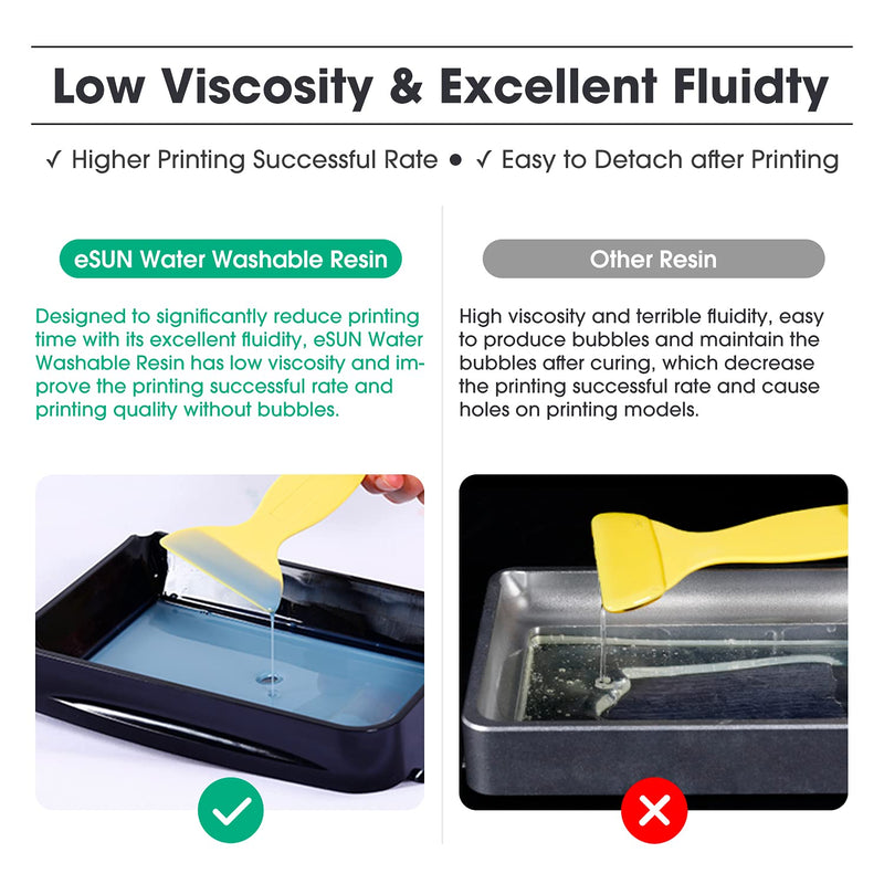 [Australia - AusPower] - eSUN 405nm LCD 3D Printer Rapid Resin UV Curing Resin Water Washable Resin Photopolymer Resin for Photon UV Curing LCD 3D Printer, 500g Grey 