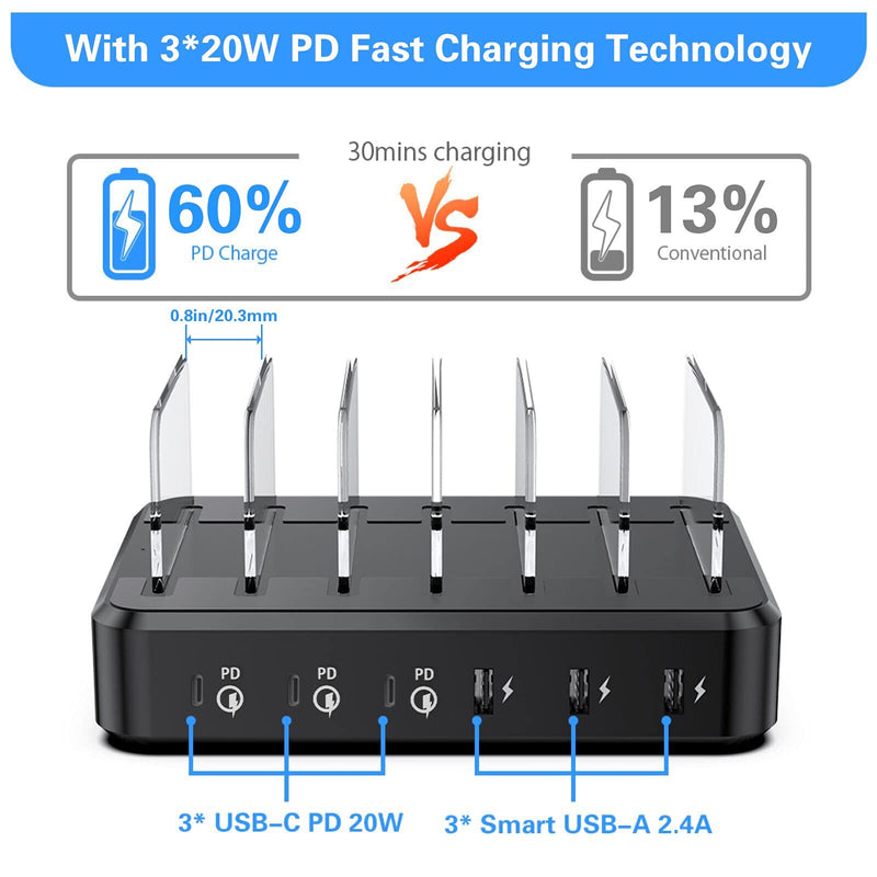 [Australia - AusPower] - PD USB-C Charging Station, COSOOS 81W 6-Port USB Charging Station for Multiple Devices with 3 PD 20W USB-C Charger & 6 Mixed Short Cables, Fast Multi USB Charger Station Black 