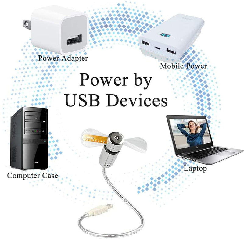 [Australia - AusPower] - [New] USB LED Clock Fan with Temperature, SAYTAY Mobile USB Real Time Fan Fahrenheit and Celsius Display Portable Cooling Mini USB Quiet Gooseneck Fan for Office, Home & Travel (TC) TC 