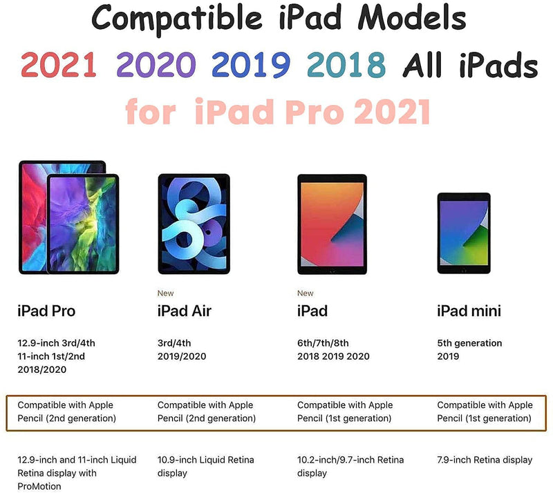 [Australia - AusPower] - Stylus Pencil for iPad, Apple iPad Pro 5th Generation 12.9/11 2021, iPad Pro 4th &3rd Gen, iPad Air 4 &3, iPad 9th/8th/7th/6th, iPad Mini 6/5 Compatible with 2018-2021 Apple iPads [Tilt Creative] black 