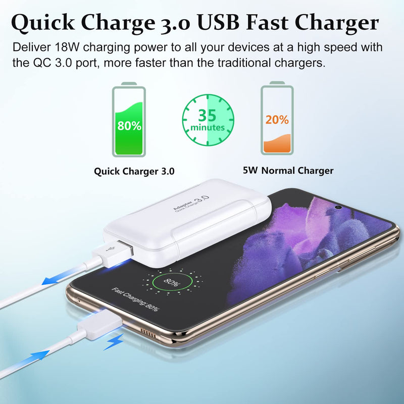 [Australia - AusPower] - Slim Flat USB Wall Charger, Costyle 2 Pack 18W GaN Tech Fast Charge 3.0 Port Fast Charging Block with Foldable Plug Compatible for Samsung Galaxy S10 S9, iPhone 11 Xs XR X, Wireless Charger (White) White 