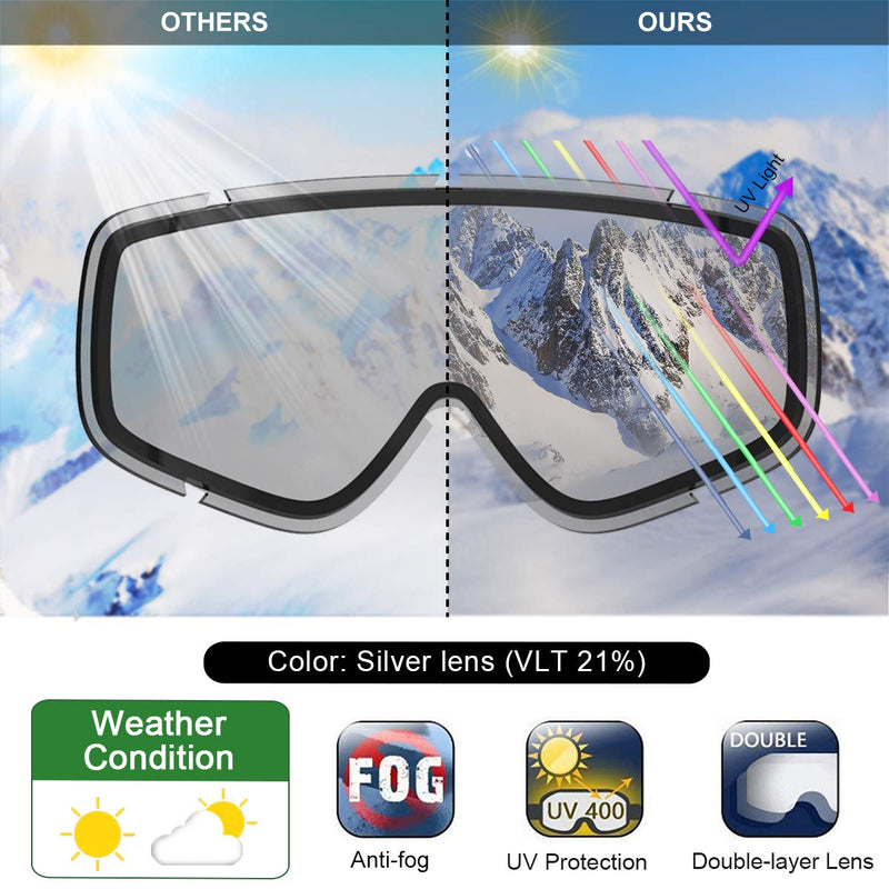 [Australia - AusPower] - findway Ski Goggles, 100% UV Protection OTG Snow Goggles for Men, Women & Youth 