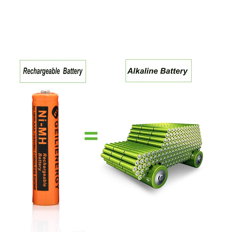 [Australia - AusPower] - 2 Pack BT183342 BT283342 BT166342 BT266342 BT162342 BT262342 Battery & 6PCS 1.2V AAA Rechargeable Batteries 