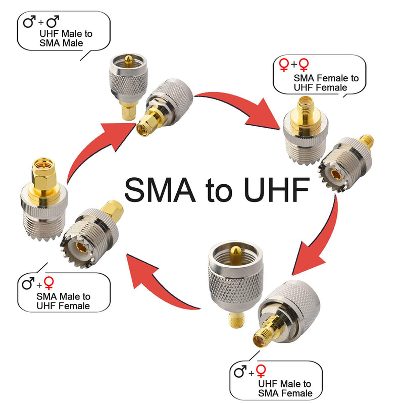 [Australia - AusPower] - onelinkmore SMA-UHF Kits 2 Set RF Coax Coaxial Adapter Connector SMA to UHF PL259 SO239 SMA Jack/Plug to UHF Nickel Gold Plated Test Converter Pack of 8 … 8PCS 