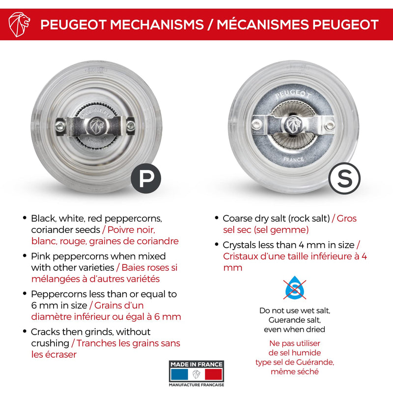 [Australia - AusPower] - Peugeot Nancy Acrylic Salt and Pepper Mill Set, 12cm/4 3/4-Inch 