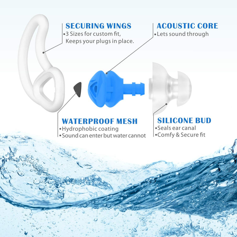 [Australia - AusPower] - 2 Pairs Swimmer Ear Plugs, Hearprotek Upgraded Custom-fit Water Protection Adult Swimming earplugs for Swimmers Water Pool Shower Bathing and Other Water Sports 