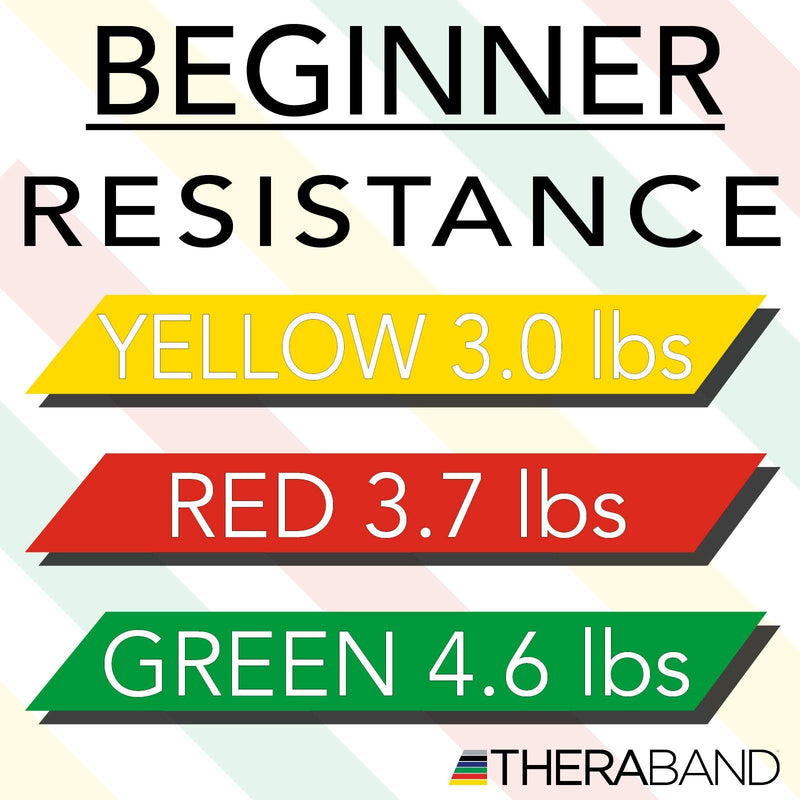 [Australia - AusPower] - THERABAND Resistance Band Set, Professional Latex Elastic Bands for Upper & Lower Body, Core Exercise, Physical Therapy, Lower Pilates, At-Home Workouts, & Rehab, 5 Foot, Yellow, Red & Green, Beginner 