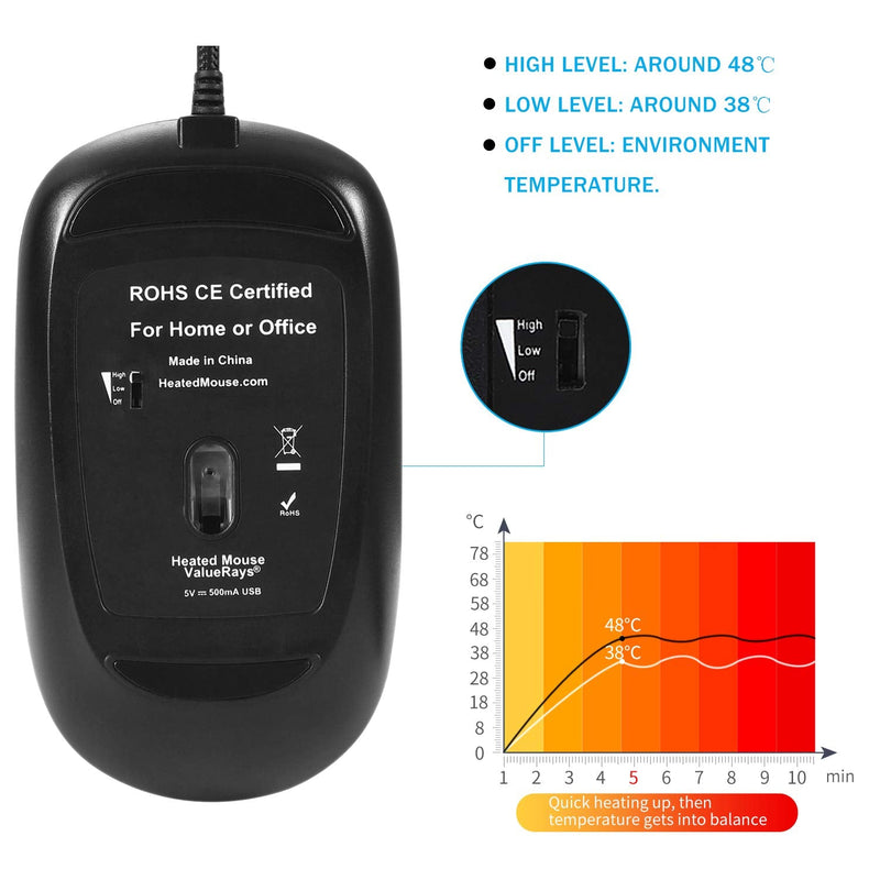 [Australia - AusPower] - ValueRays USB Heated Mouse, All Surface Heat, Palm Warm Mouse, Warm Computer Mouse, Heated Computer Mouse, Mouse Hand Warmer, Optical Mouse - New 2020 Design! 
