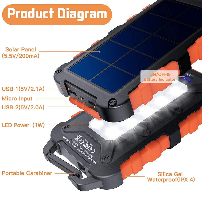 [Australia - AusPower] - Solar Power Bank, 10000mAh Portable Solar Charger Ipx4 Waterproof Phone External Battery for Hiking Camping Backpacking, Dual Fast Charger for Cell Phone, LED Source of Dark Lifesaver(Orange) Orange 