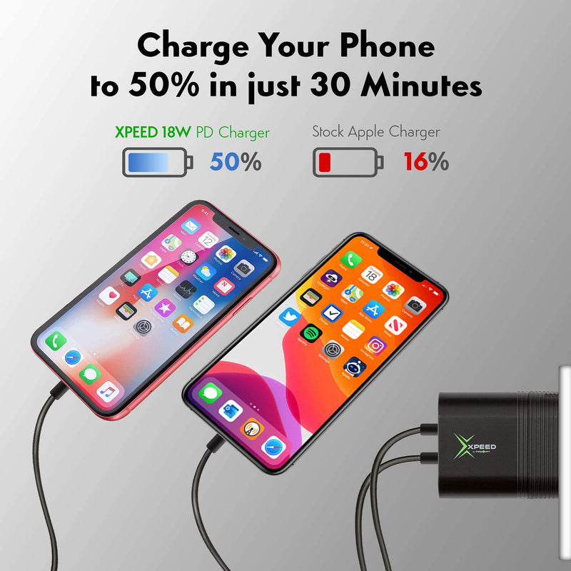 [Australia - AusPower] - USB C 36W 2 Port Wall Charger Xpeed by Chargeworx, PD 3.0, Type C, Fast Charging, Power Delivery, Foldable Adapter Compatible with iPhone 11, Pro, Max, iPad, Google Pixel, Samsung Galaxy S10/Note10/9 