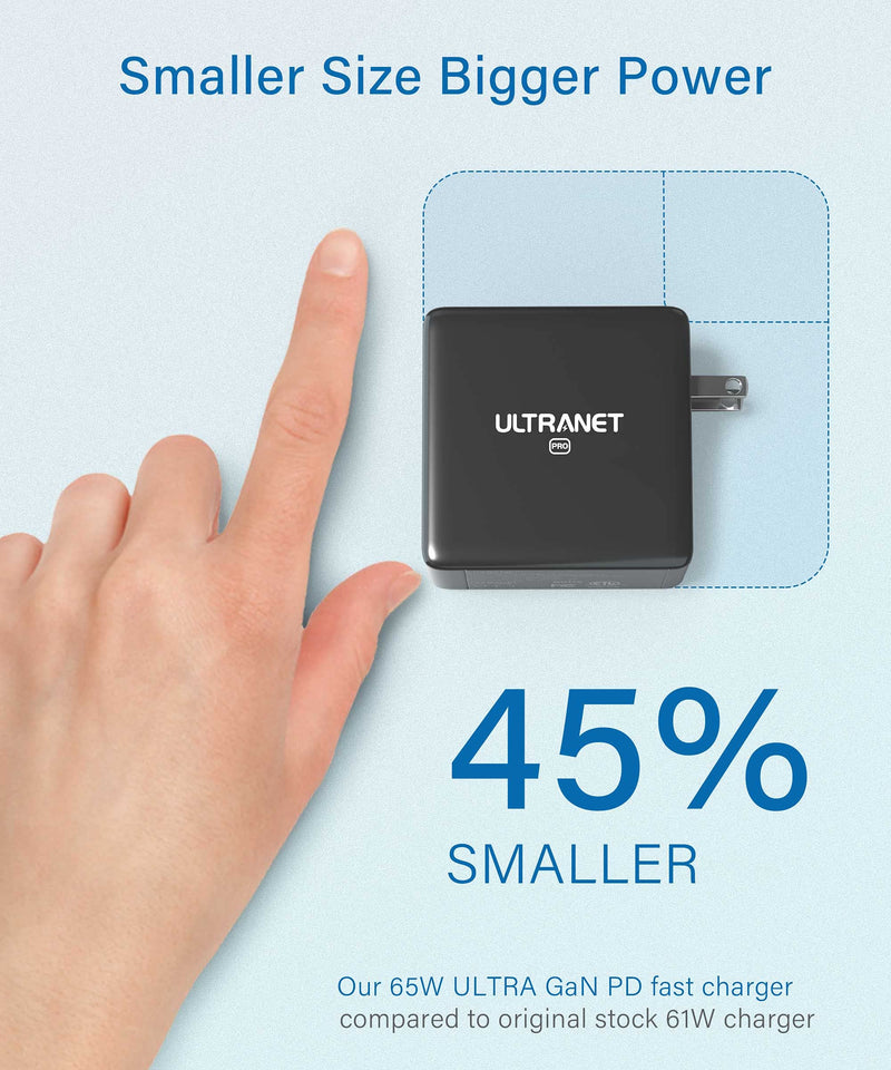 [Australia - AusPower] - Fast Charger by ULTRANET, USB C Charger Block 65W 2-Port GaN PPS PD Charger, Foldable and Compact, USB Wall Charger for MacBook Pro Air, iPad, iPhone 12, Galaxy, Nintendo Switch and All USB C Charger # Black # 