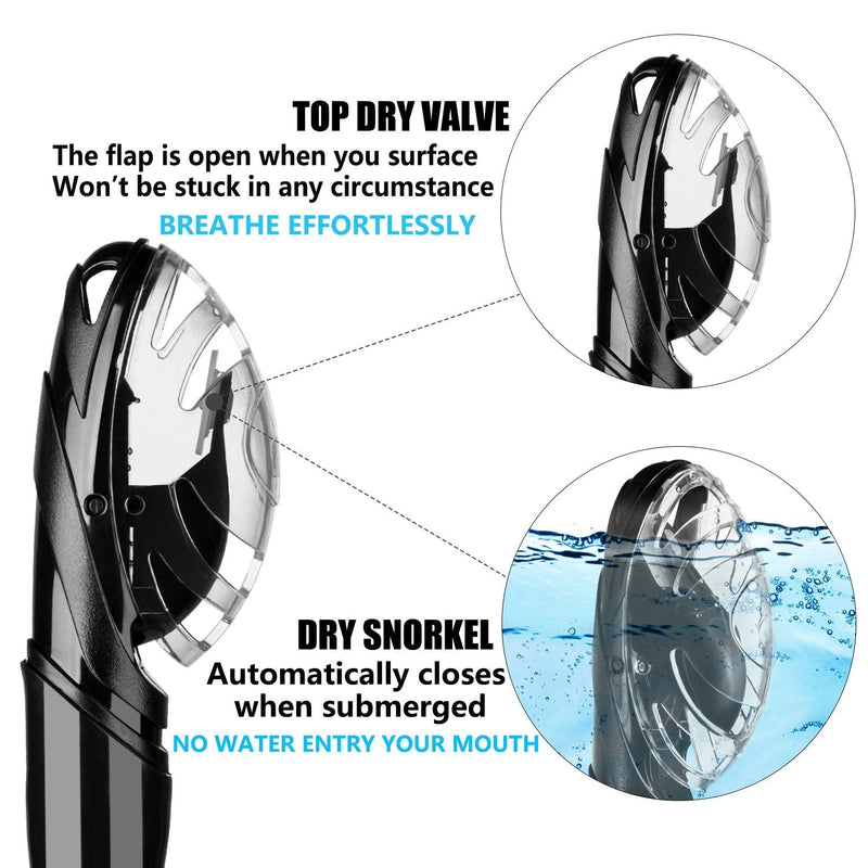 [Australia - AusPower] - Aegend Dry Snorkel, Dive Mask Easy-Breath Free Diving Snorkel for Snorkeling Scuba Diving Freediving Swimming, with Top Dry Valve and Food-Grade Silicone Mouthpiece Black 