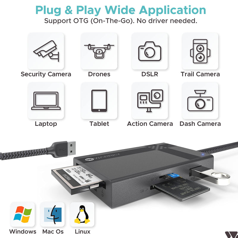 [Australia - AusPower] - SD Card Reader 7 IN 1 USB 3.0, WARRKY 2.5FT [Highspeed, Simultaneous Read and Write] Multi-Port Adapter Hub of 3 USB, 4 Memory Cards for CF, MS, SDXC, SDHC, MMC, Micro SDXC, microSD, Micro SDHC, UHS-I 
