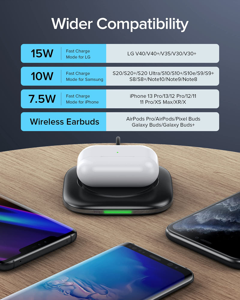 [Australia - AusPower] - INIU Wireless Charger, 15W Qi-Certified Fast Wireless Charging Pad with First-Seen Smart Adaptive Indicator Stand for iPhone 12 11 Pro Max XR XS X 8 Plus Samsung S20 S10 Note20 AirPods LG Google etc. 