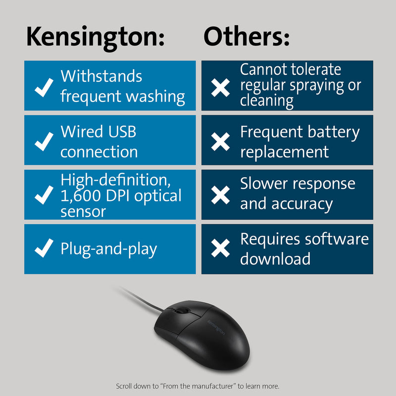 [Australia - AusPower] - Kensington Pro Fit Washable Wired Mouse (K70315WW) 