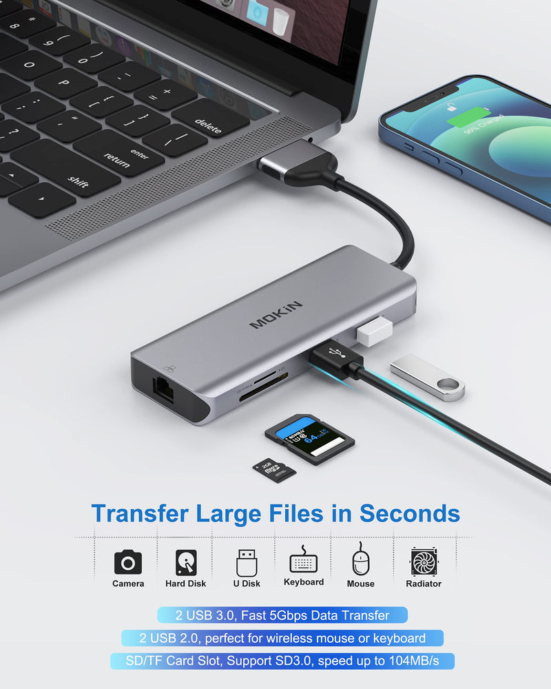 [Australia - AusPower] - MacBook Pro Docking Station Dual Monitor MacBook Pro HDMI Adapter,9 in 1 USB C Adapters for MacBook Pro Air Mac HDMI Dock Dongle Dual USB C to Dual HDMI Ethernet 3USB SD/TF100W PD 