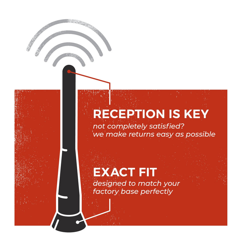 [Australia - AusPower] - CravenSpeed Stubby Antenna Replacement for The Dodge Grand Caravan 2008-2018 | 3.2 inches 