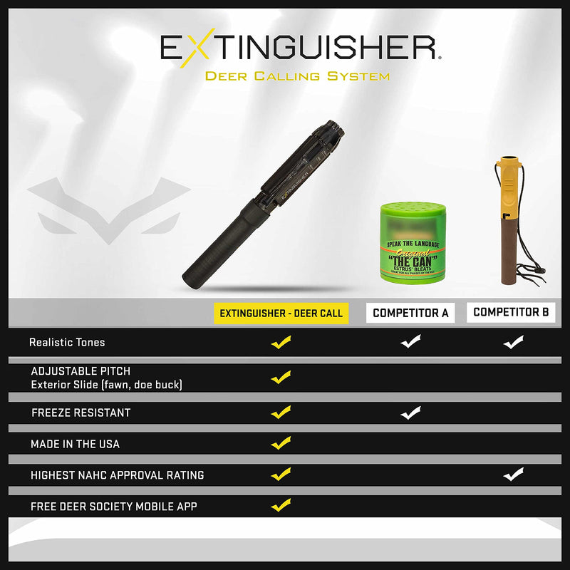 [Australia - AusPower] - Illusion Systems Extinguisher Deer Call 