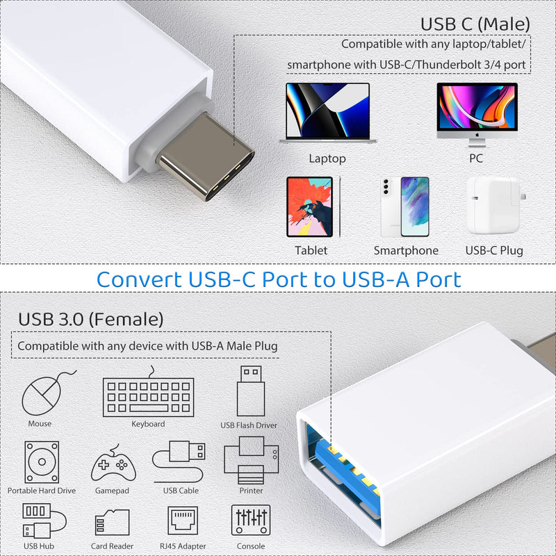 [Australia - AusPower] - USB C to USB Adapter Pack-1,USB-C Male to USB 3.0 Female Adapter for MacBook Pro 2021/2020 iMac iPad Pro/Mini 6 Pixel 6 5 4 XL USB C Wall Plug Charger and Any Type C or Thunderbolt 4/3 Devices, White 1 Count 
