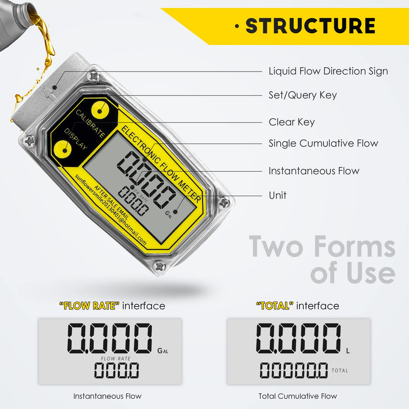 [Australia - AusPower] - CGOLDENWALL 1 inch Turbine Flow Meter Digital Fuel flowmeter for Water, Diesel, Kerosene, 2.65-23GPM/10-90LPM, 1" NPT Thread (1" Flow Meter) 