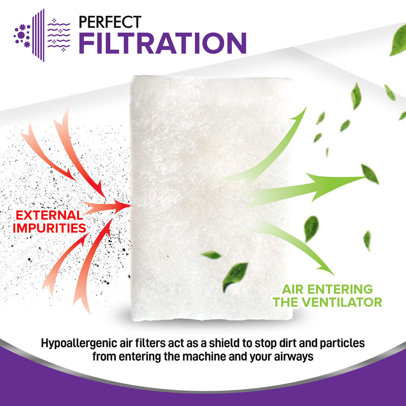 [Australia - AusPower] - CPAP Filters Disposable Felt Pollen air Filter 40 Pack ResMed Airsense 10, Aircurve 10, S9 Series - Standard Universal CPAP Filter Supplies - Machines - by Mars Wellness - Made in The USA 40 Count (Pack of 1) 