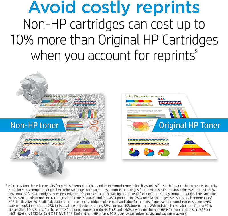 [Australia - AusPower] - Original HP 30A Black Toner Cartridge | Works with HP LaserJet Pro M203 Series, HP LaserJet Pro MFP M227 Series | CF230A 