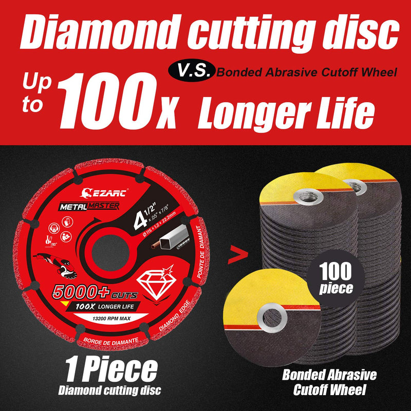 [Australia - AusPower] - EZARC Diamond Cutting Wheel 4-1/2 x 7/8 Inch for Metal, Cut Off Wheel with 5000+ Cuts on Rebar, Steel, Iron and INOX 