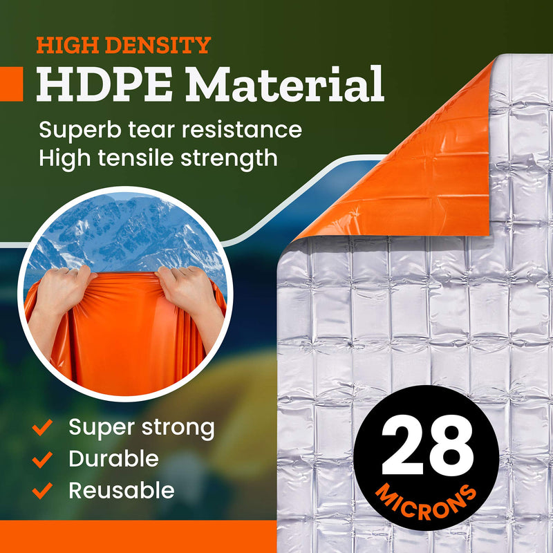 [Australia - AusPower] - Emergency Blankets (4-Pack) – Mylar Survival Space Blankets Preserve up to 90% of Body Heat - emergency thermal blanket, Multipurpose, Durable Solar Foil Blanket Bundle by NeedIndeed, 83"x52" In. 