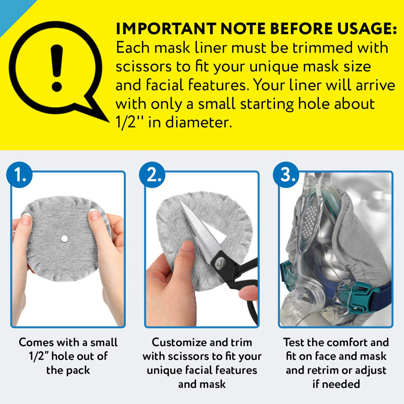 [Australia - AusPower] - 4 Pack - Full Face CPAP Mask Liners - Reusable, Reduces Air Leaks and Blisters - Fits Most Types of Full Face CPAP Masks by IMPRESA 