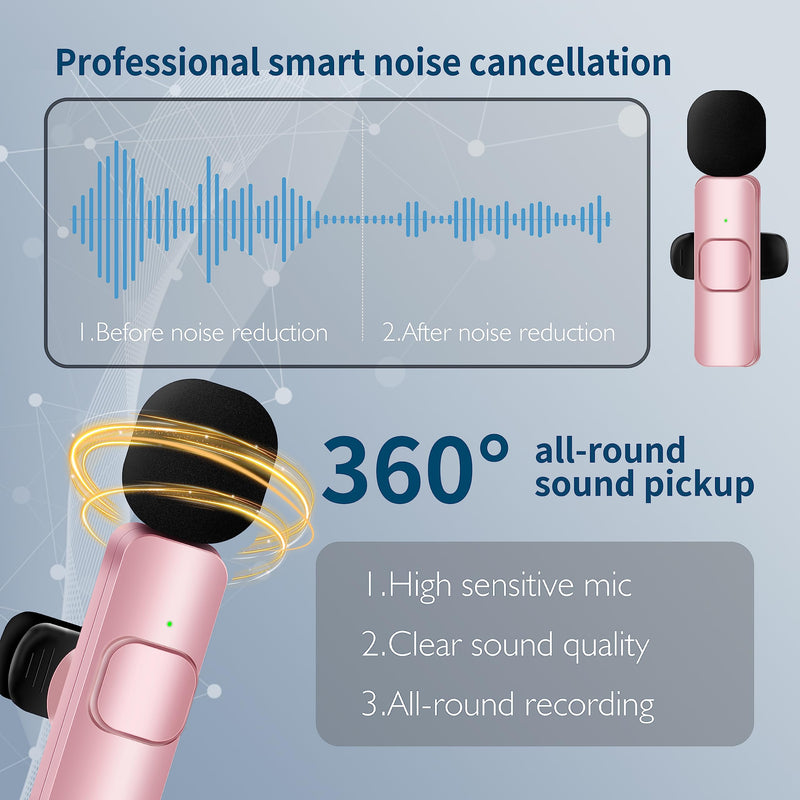 [Australia - AusPower] - LAGIZOEC Pink Wireless Lavalier Microphone for iPhone iPad, Cordless Omnidirectional Condenser Recording Microphones, Professional Plug-Play Mini Mic for Interview Video Podcast Vlog YouTube 