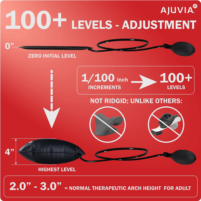 [Australia - AusPower] - Cervical Neck Traction Device Inflatable Neck Stretcher for Neck Support & Neck Pain Relief, Neck and Shoulder Relaxer, Neck Curve Restorer, AJUVIA Neck Vitalizer™ 