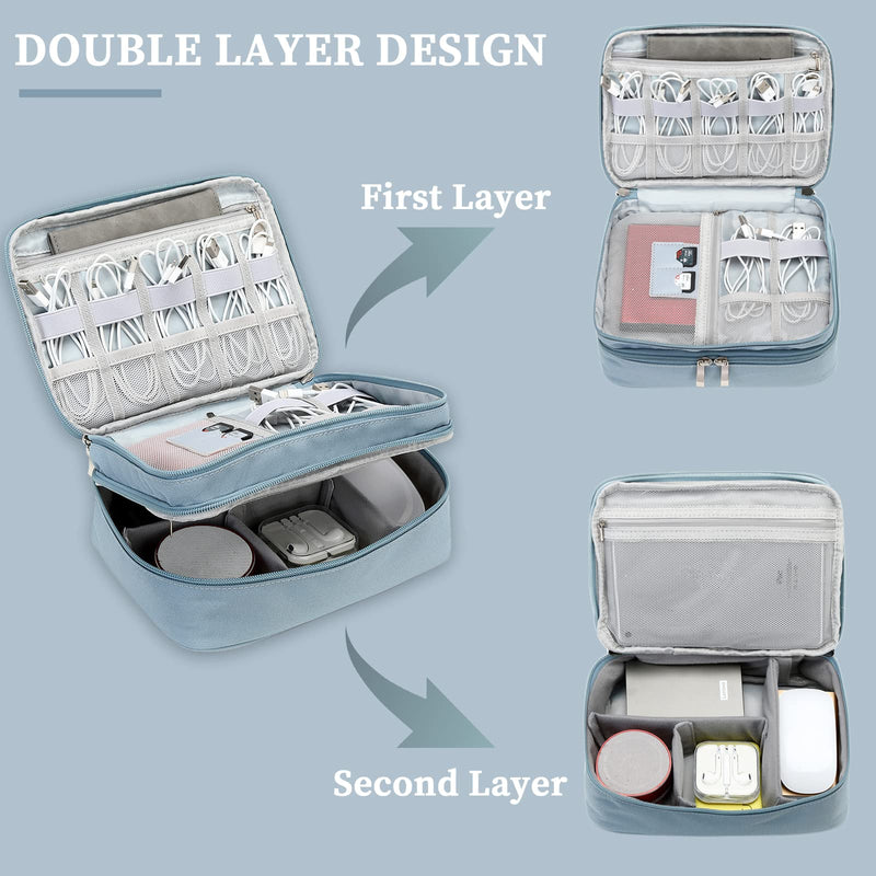 [Australia - AusPower] - Lanola Electronic Accessories Case,Electronics Travel Organizer, Portable Double Layer Cable Storage Bag for Cord, Charger, Flash Drive, Phone, Ipad Mini, SD Card,Flash Drive,Adapter - Light Blue 
