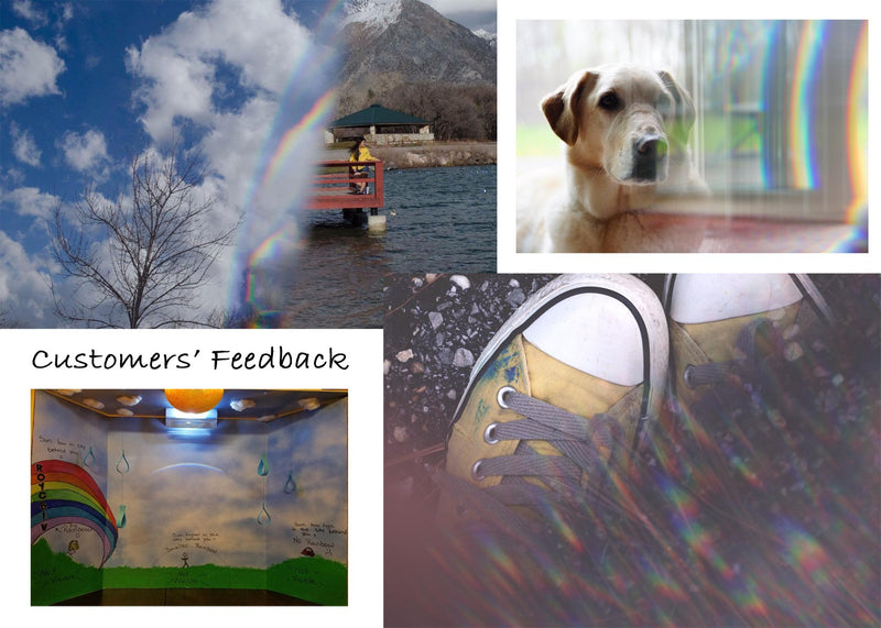 [Australia - AusPower] - Sumnacon Photography Prism Crystal Glass Triangular Prism Full Rainbow Color Spectrum Best for Photography (6") 6" 