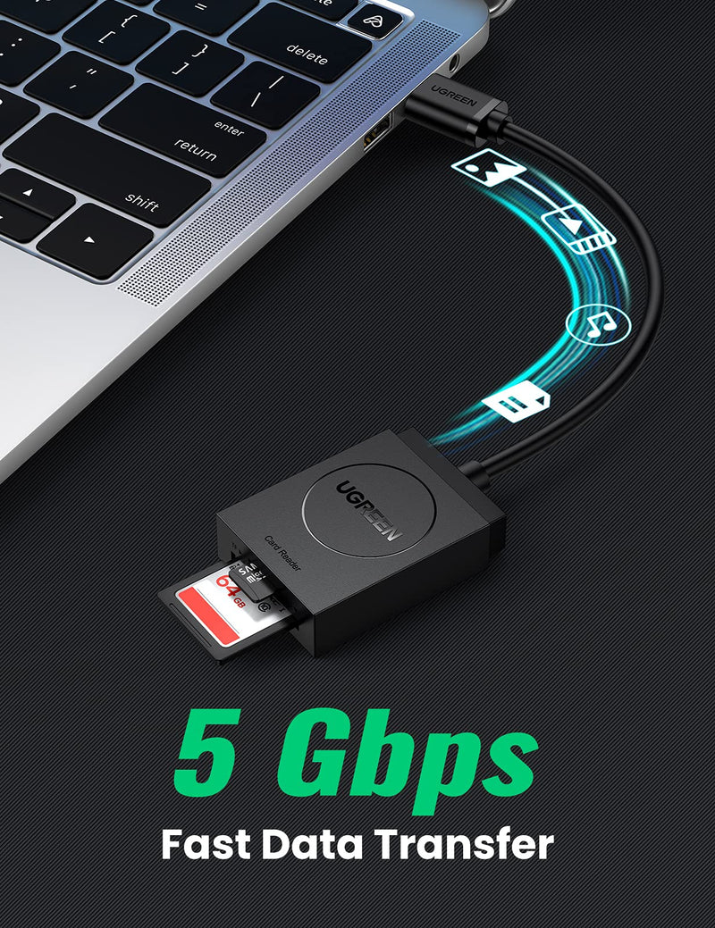 [Australia - AusPower] - UGREEN SD Card Reader USB 3.0 Dual Slot Flash Memory Card Reader TF SD Micro SD SDXC SDHC MMC RS-MMC Micro SDXC Micro SDHC UHS-I for Mac Windows Linux Chrome Read 2 Cards Simultaneously 