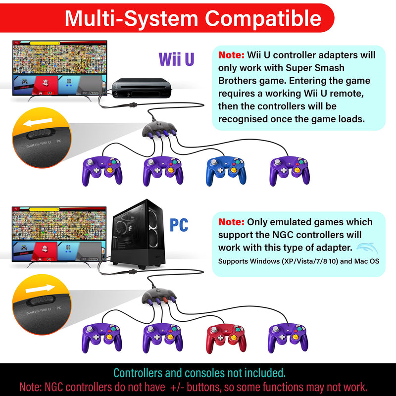 [Australia - AusPower] - Nyko Retro Controller Hub Plus - Gamecube Controller Adapter for Nintendo Switch, Connect up to 4 Controllers with Turbo and Home Button, Compatible with Super Smash Bros 4 Ports Plus 