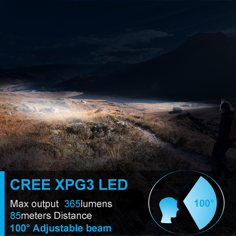 [Australia - AusPower] - SUNBLESA H11 Mini Waterproof Rechargeable HeadTorch 190Lumens Lightweight Headlamp 